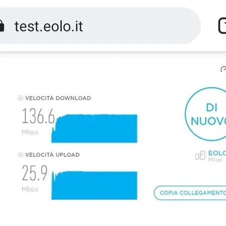 Forni Balcony Wifi Ac 200 Mt From The Sea